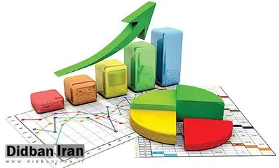 تورم در آستانه صعود