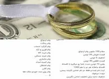 گزارشی درباره خرید و فروش وام ازدواج/ هر وام ازدواج از ۸  تا  ۱۸ میلیون تومان فروخته می شود