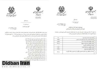 پس از کرج و اراک؛ در شورای شهر همدان هم آراء باطله اول شد