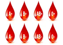 کدام گروه‌های خونی مناسب برای ازدواج است؟ 