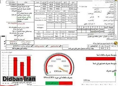 قبض برق ۵۰ میلیونی در نیاوران