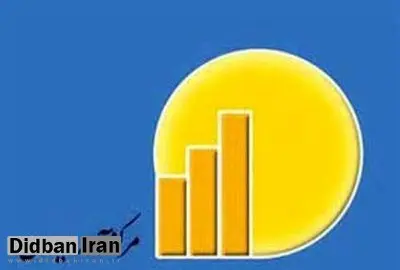 کدام استان ها ارزان ترین و گران ترین استانها هستند + جزییات 