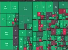 جامه سبز بر تن بورس/ شاخص‌های بازار سرمایه صعودی شدند