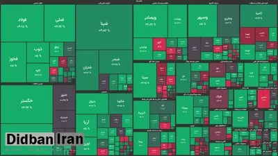 جامه سبز بر تن بورس/ شاخص‌های بازار سرمایه صعودی شدند