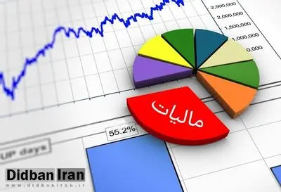 رشد نجومی ۶۰ درصدی مالیات به ۲,۹۶۱ همت در بودجه  ۱۴۰۵