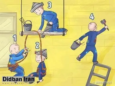 با این تست جالب به ویژگی‌های شخصیتی خود پی ببرید