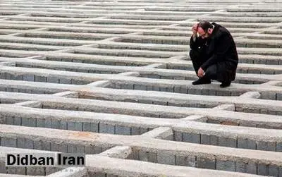 قیمت قبر در بهشت زهرا (س) را با شیب ملایم تری افزایش دادیم