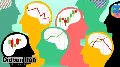تحلیل چندوجهی بازار: روان‌شناسی، مدیریت زمان و رفتار بازار با WM Markets